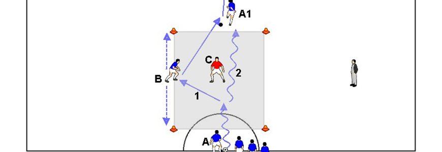 Situazione di 2 vs 1 con tiro in porta