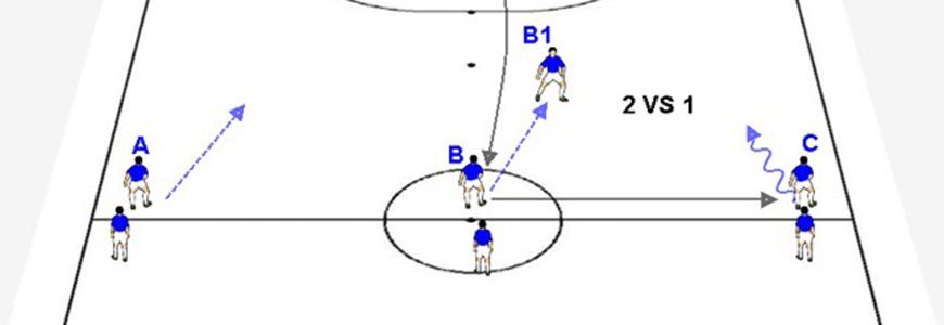 ESERCITAZIONE DI 2 VS 1